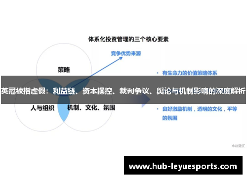 英冠被指虚假：利益链、资本操控、裁判争议、舆论与机制影响的深度解析