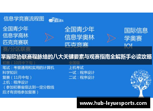 掌握欧协联赛程脉络的八大关键要素与观赛指南全解新手必读攻略 掌握欧协联赛程脉络的八大关键要素与观赛指南全解新手必读攻略