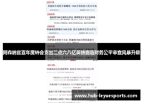 阿森纳官宣年度转会支出二点六八亿英镑面临财务公平审查风暴升级